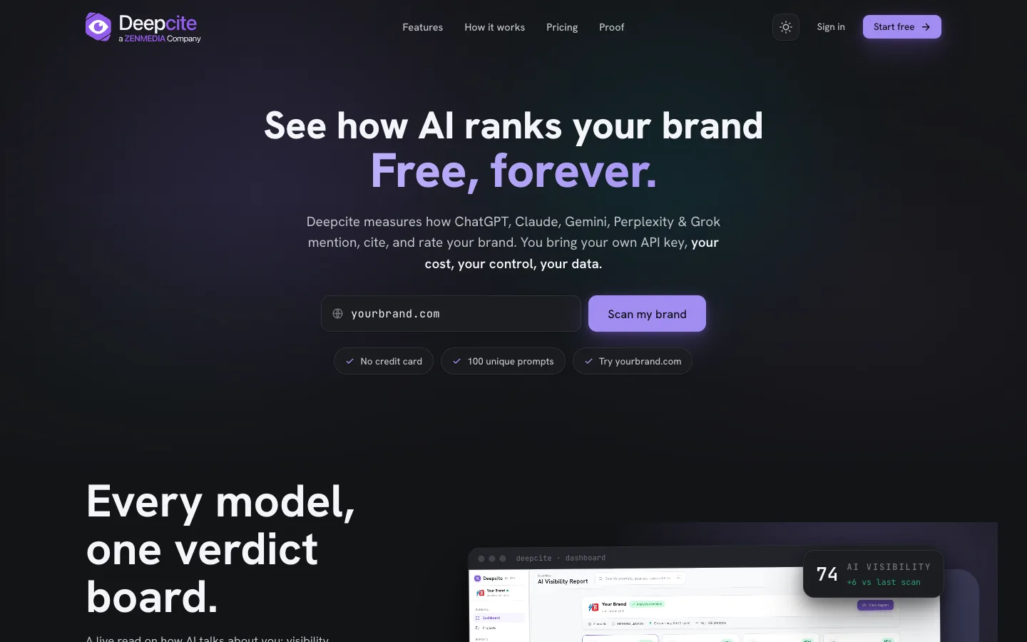 Deepcite home page